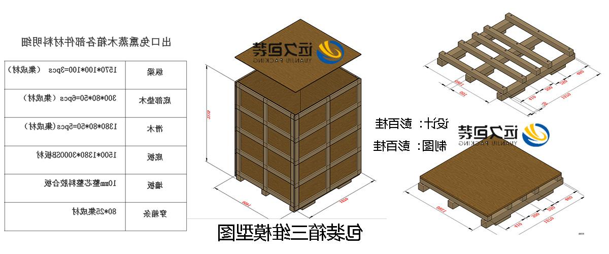 <a href='http://vjb.purogol.com'>买球平台</a>的设计需要考虑流通环境和经济性